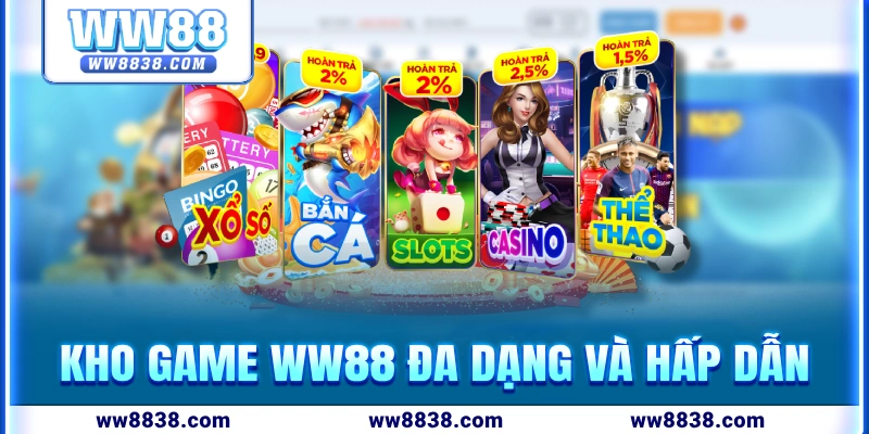 Kho sản phẩm game cược tại website WW88 đa dạng và hấp dẫn